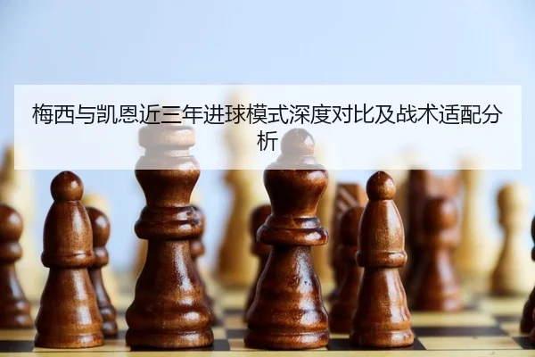 梅西与凯恩近三年进球模式深度对比及战术适配分析
